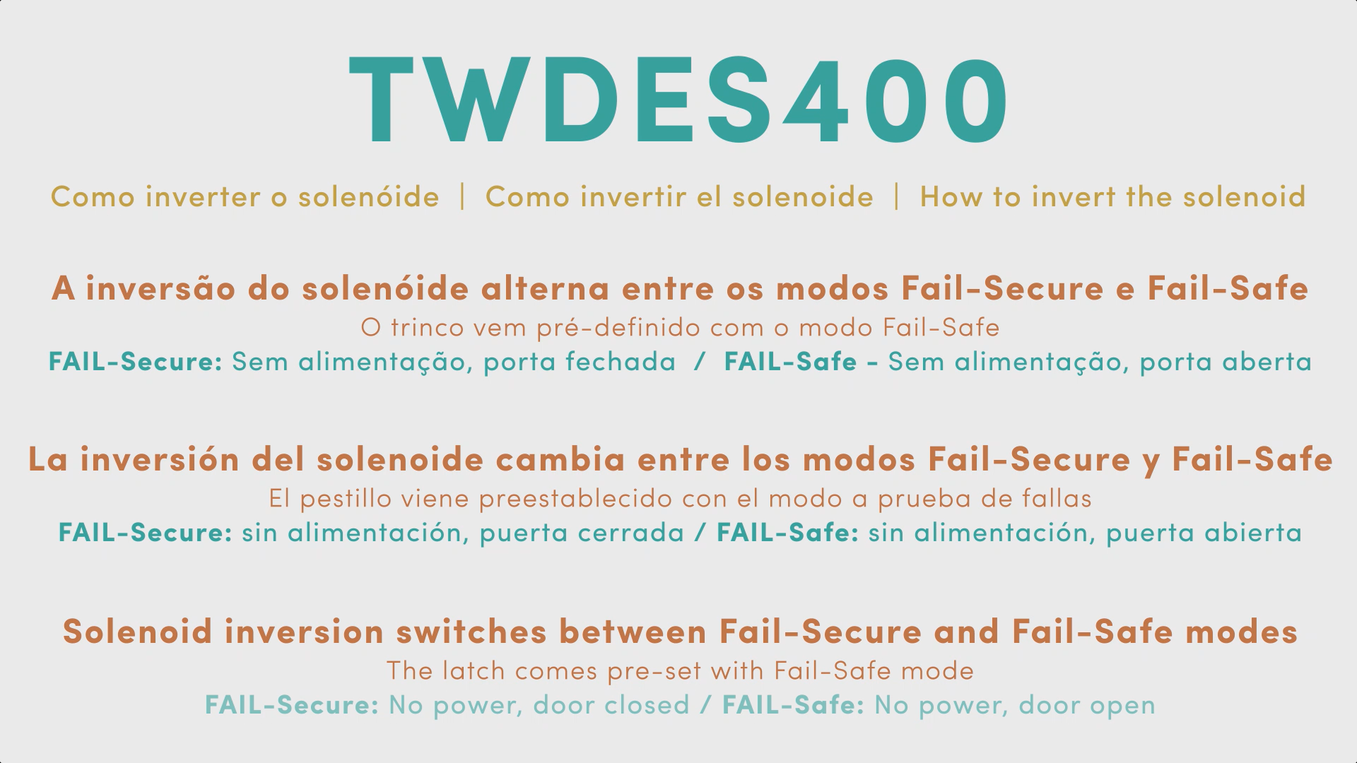 TWDES400 - Solenoid Inversion Video